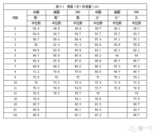现在哪款奶粉最适合中国宝宝,纯进口奶粉适合中国宝宝吗
