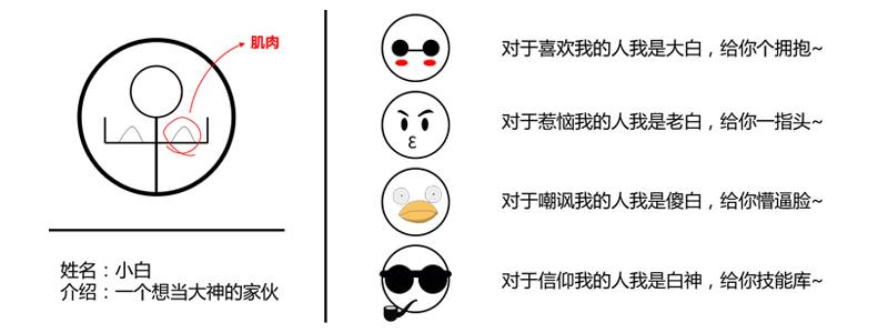 如何在淘宝上买到有设计感的衣服,如何让淘宝推荐潮流衣服