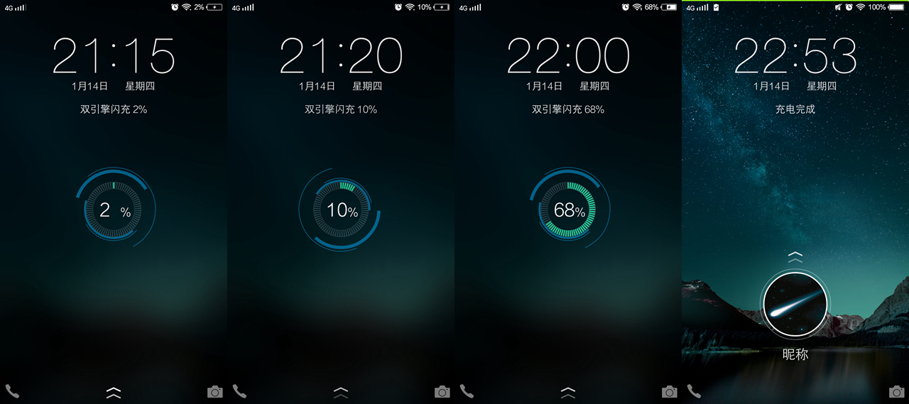 vivox6plus还能用吗,vivox6plus能用几年