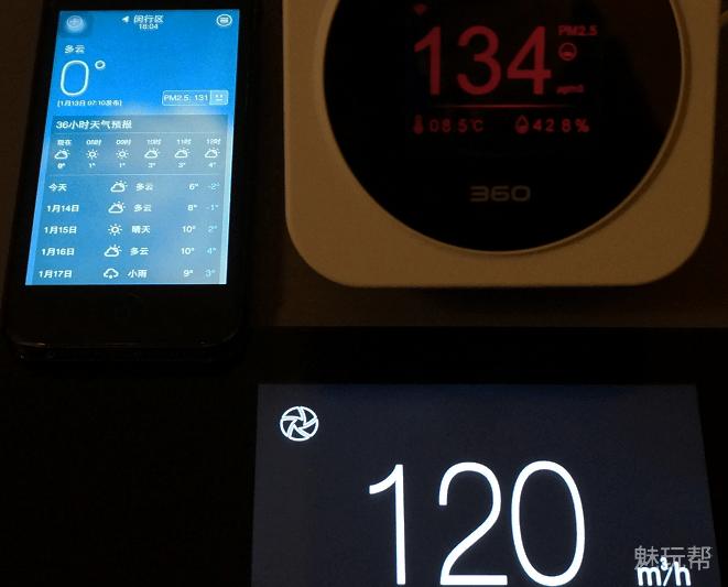 高风重网，清新满房-X80评测