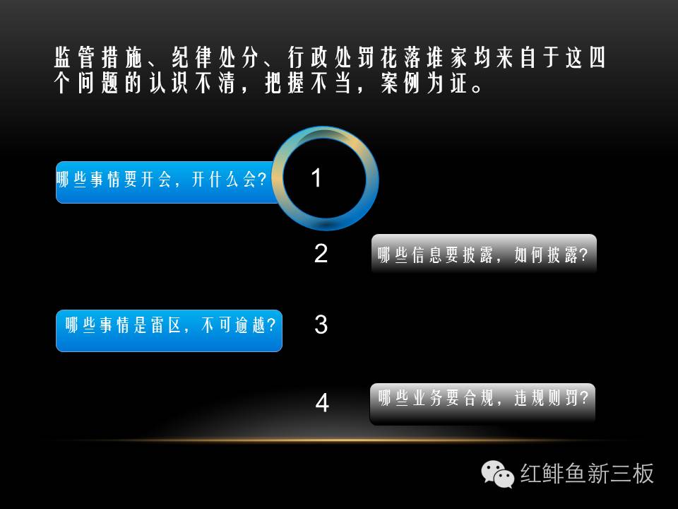 招商入门培训,新三板董秘培训班课程