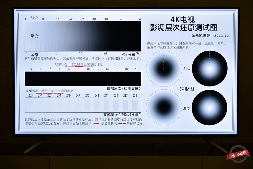 联想17tv50i电视参数,联想17tv55i怎么样