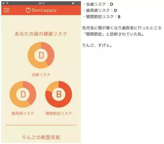 最牛逼苹果,苹果可以治疗牙齿吗