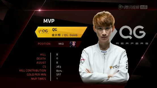 深度复盘LGD首败Marin首秀遭针对队员还需磨合