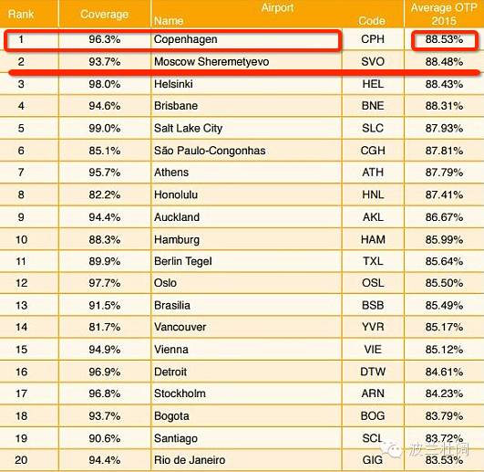 华沙肖邦国际钢琴比赛冠军,华沙肖邦金奖
