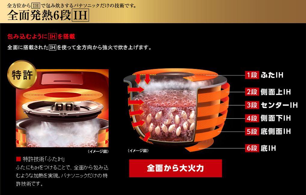 好物优选电饭煲,日本最新推荐的电饭煲