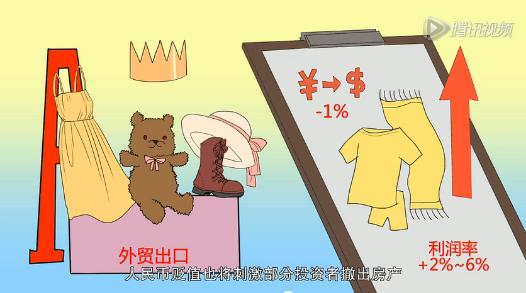 人民币贬值该怎样对策,人民币贬值的应对方法