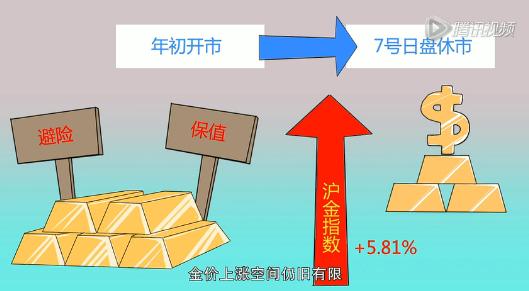 人民币贬值该怎样对策,人民币贬值的应对方法
