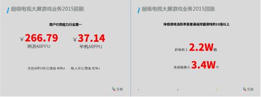 体验至上,体验至上价格