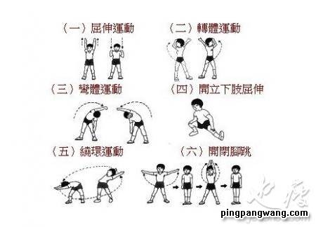 人体运动素质发展最佳时期,运动提高身体机能的最好锻炼方法