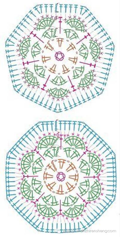 非洲菊拼花的钩针图解,非洲菊拼花钩针教程
