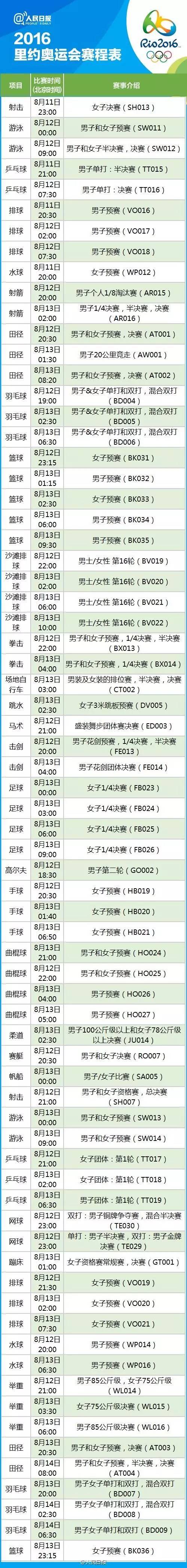 2016年里约奥运会全过程详细视频,里约奥运会2016视频
