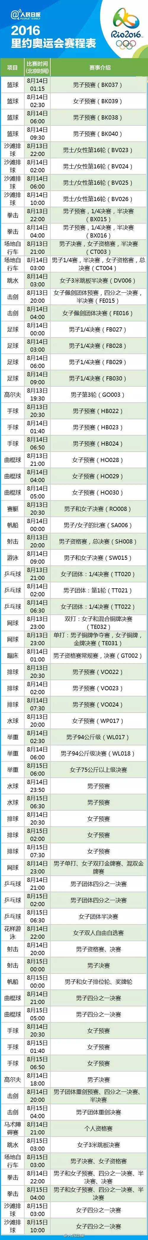 2016年里约奥运会全过程详细视频,里约奥运会2016视频