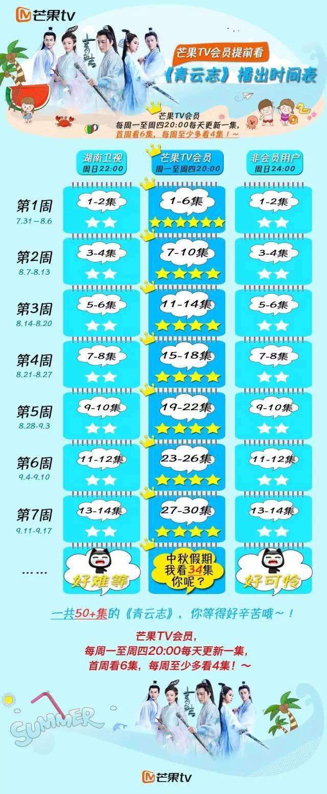 杨幂赵丽颖陈晓陈乔恩于正,杨幂红娘