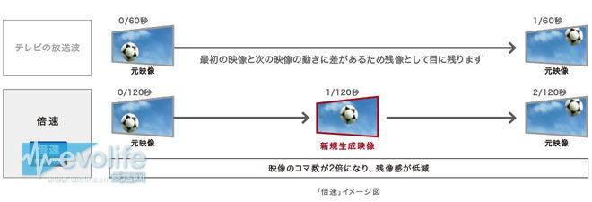 想去看欧洲足球,想看欧洲杯