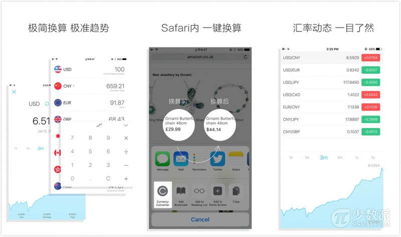 派早报:ApplePay或随iOS9.2.1上线,中国区AppStore价格暂未受汇率影响,WhatsApp宣布彻底免费等