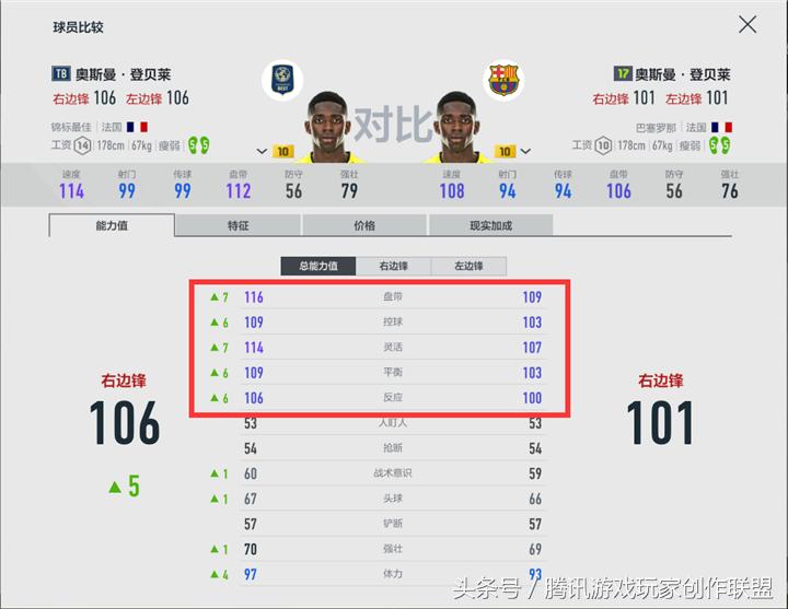 拯救巴萨的球星,拉莫斯铲奥斯曼登贝莱