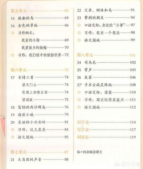 部编版三年级作文阅读题技巧,部编版三年级语文作文复习