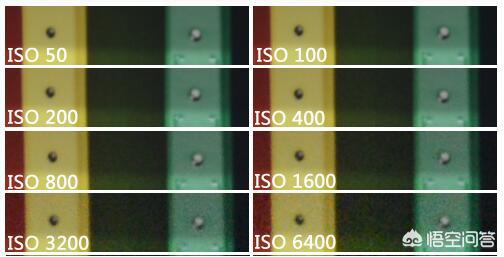 单反相机基本按键和实际拍摄,单反相机快门怎么按