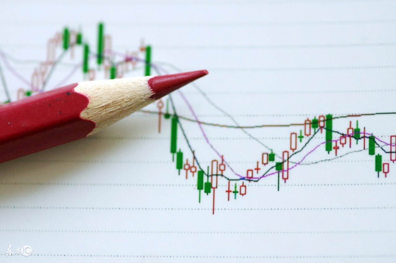 600278东方创业股票行情走势图,东方创业大幅拉升