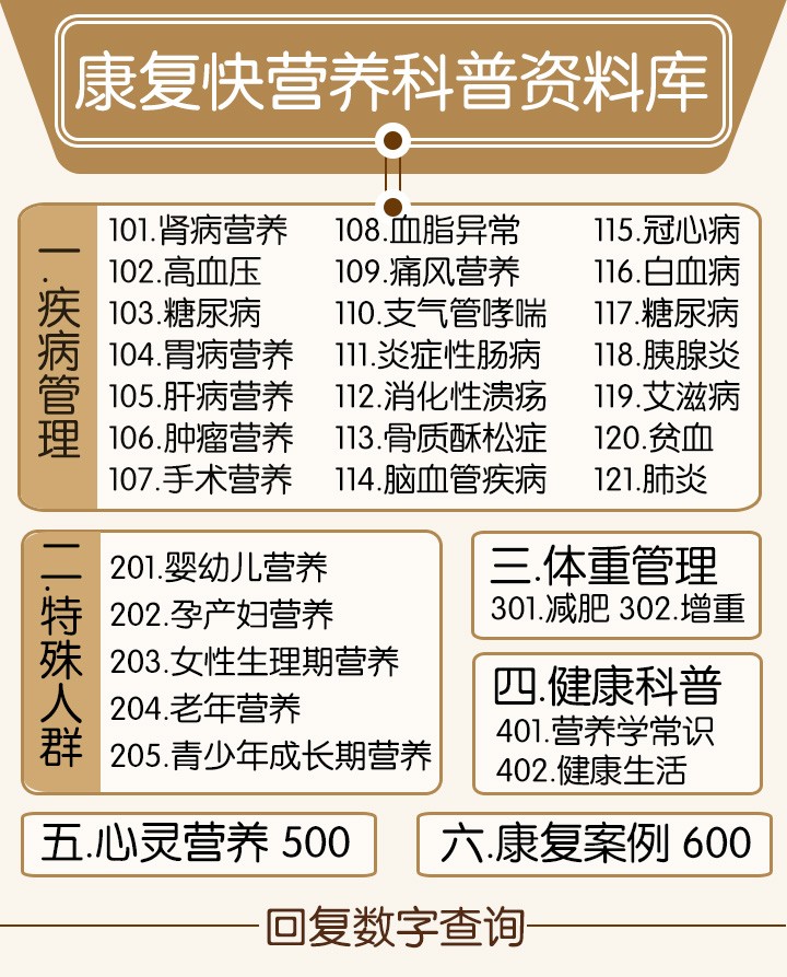 教你家庭版自制芝麻酱真材实料,自制芝麻酱怎样选择白芝麻