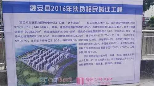 停车场、学校、安置房柳州这66个重大项目开竣工，看看在你家隔壁吗？