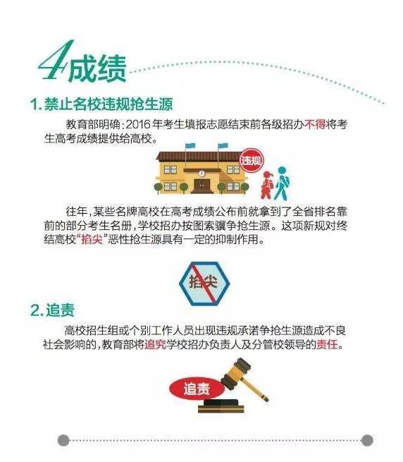 今年高考填报志愿有什么变化,今年高考政策变化