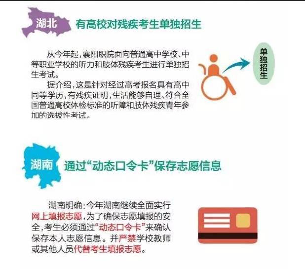 今年高考填报志愿有什么变化,今年高考政策变化