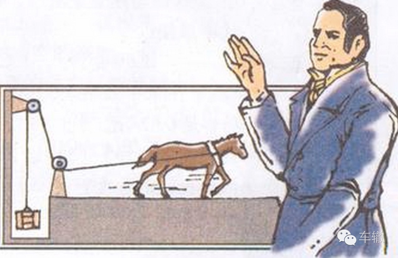 按照古代“礼仪”，你配用多少马力？