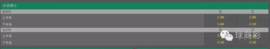 奥地利与匈牙利原先是一个国家吗,奥地利和匈牙利是奥匈帝国吗