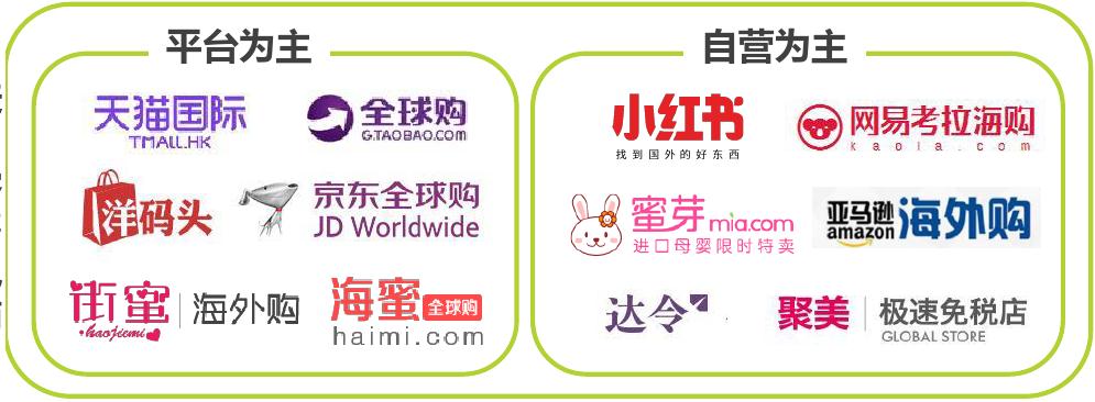 没搞懂海淘就剁手？图样图森破