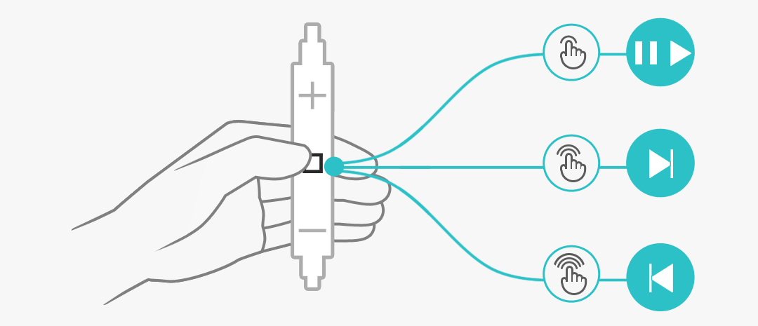 年轻，就该换个姿势——骑着麒麟区体验华为