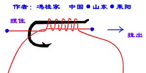 钓鱼锡头钩绑线全套方法,葫芦钓鱼绑钩全套方法