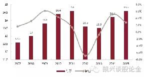 凯兴娱乐︱全球顶尖的数码互动娱乐大会——ChinaJoy