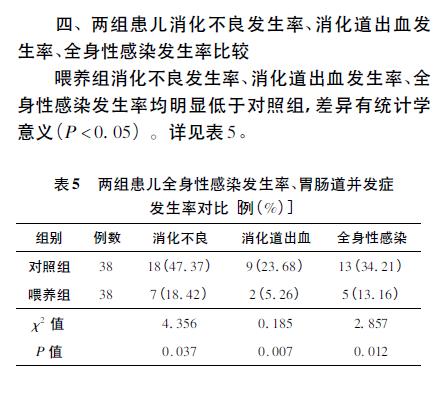 火灾后遗症解决方案,火灾后遗症怎么治疗
