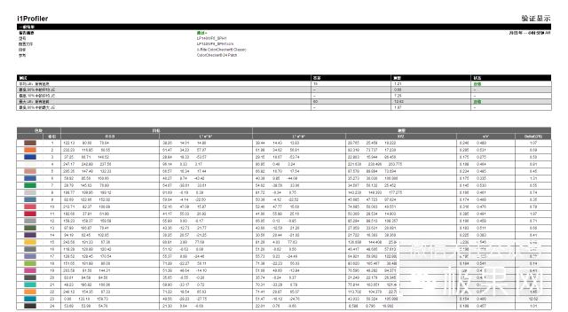 轻薄办公本便携thinkpad,thinkpad办公用哪一款比较好