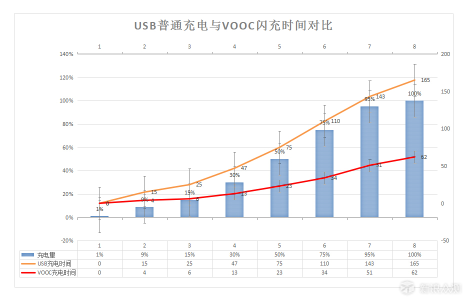 铏界劧浠锋牸渚垮疁浣嗘槸閰嶇疆涓嶅嚒,铏界劧浠锋牸渚垮疁閰嶇疆鍗翠笉澶熼珮