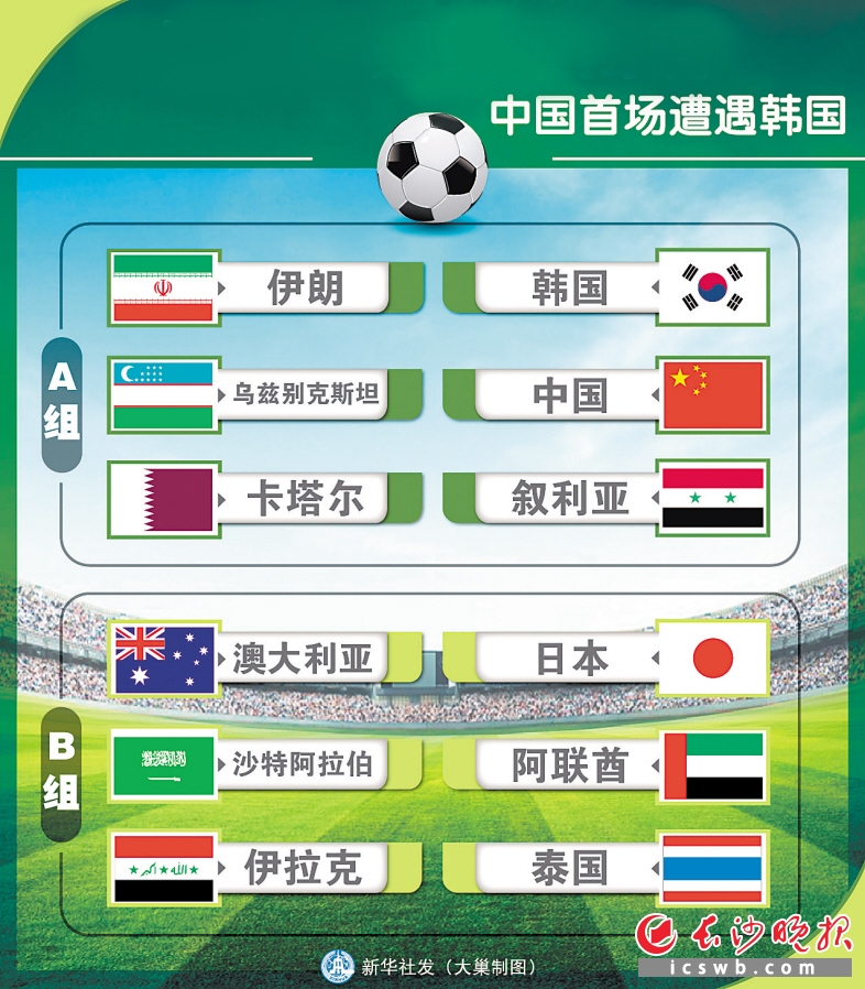 世界杯亚洲12强赛李铁,李铁世界杯最新战术