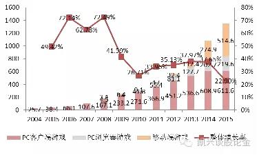 凯兴娱乐︱全球顶尖的数码互动娱乐大会——ChinaJoy