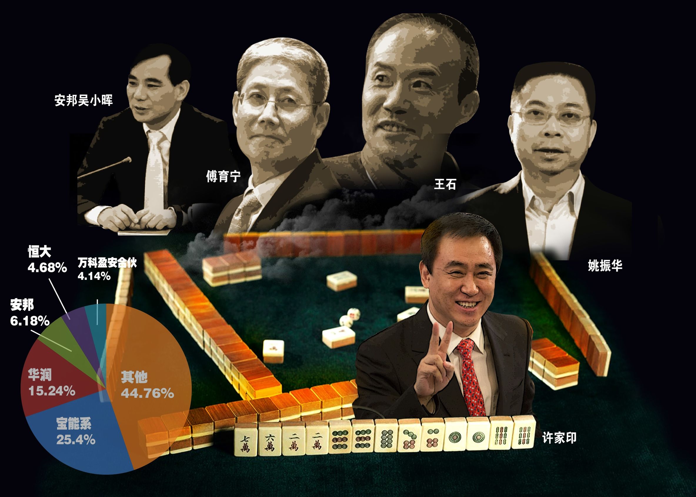 许家印投资中超,许家印万科股权之争