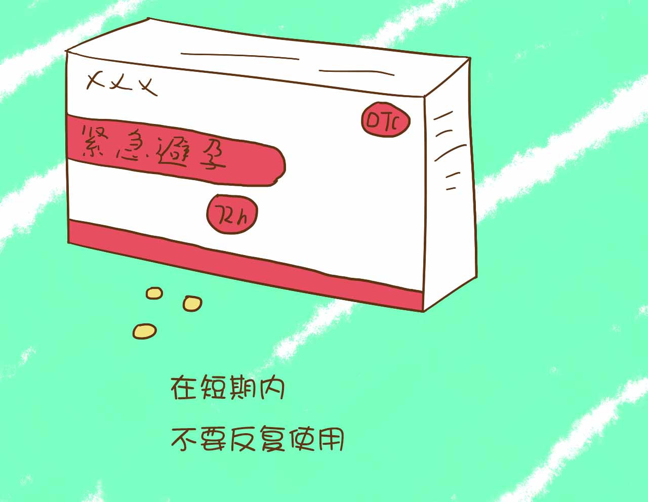 人流后三天腰酸直不起来,人流后第三天浑身无力正常吗