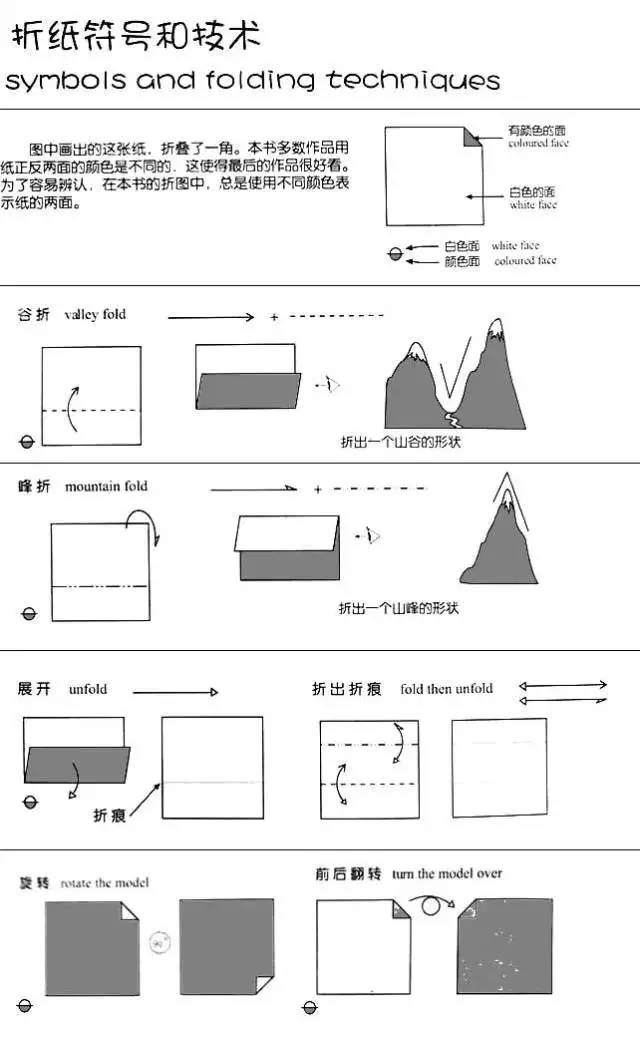 爱心盒子折纸教程上面有玫瑰,折纸教程玫瑰花盒子