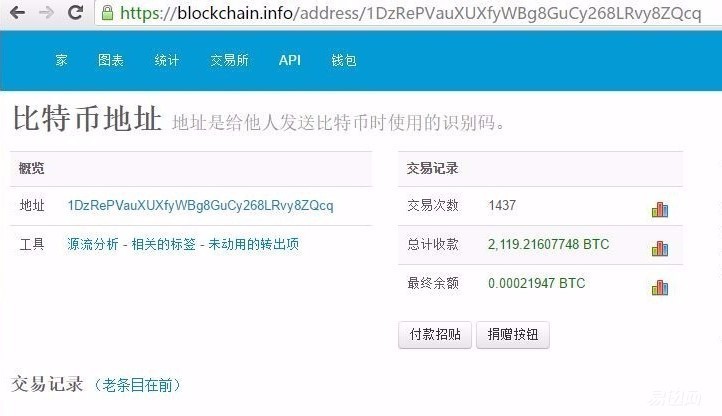 屌丝逆袭致富的经历—*币特比**与比特股