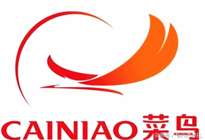 入局国际物流,菜鸟进入国际物流