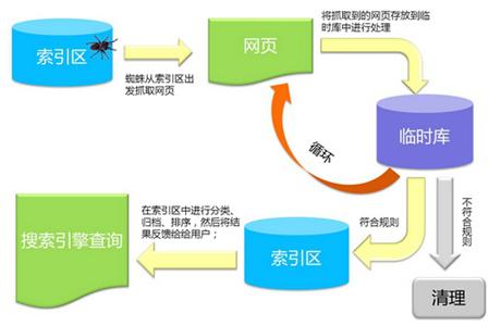大理火把节筹备,大理古城三月街火把节在哪里举行