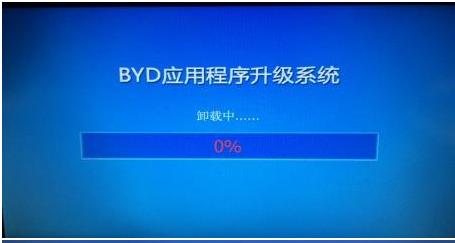 比亚迪唐燃油版的中控按键说明,比亚迪唐80改装唐100中控大屏