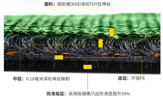 固特异绒脚垫,固特异环保脚垫