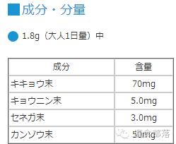 日本龙角散怎么选择,龙角散日本评测