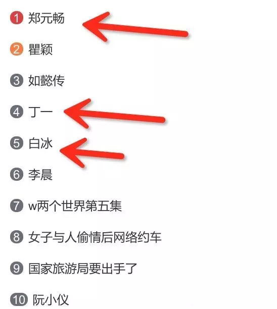 郑元畅现身,郑元畅年轻时的盛世容颜