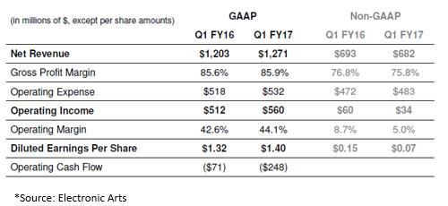琚紬浜虹湅濂界殑浼佷笟,琚満鏋勭湅濂界殑鍗佸ぇ鍏徃